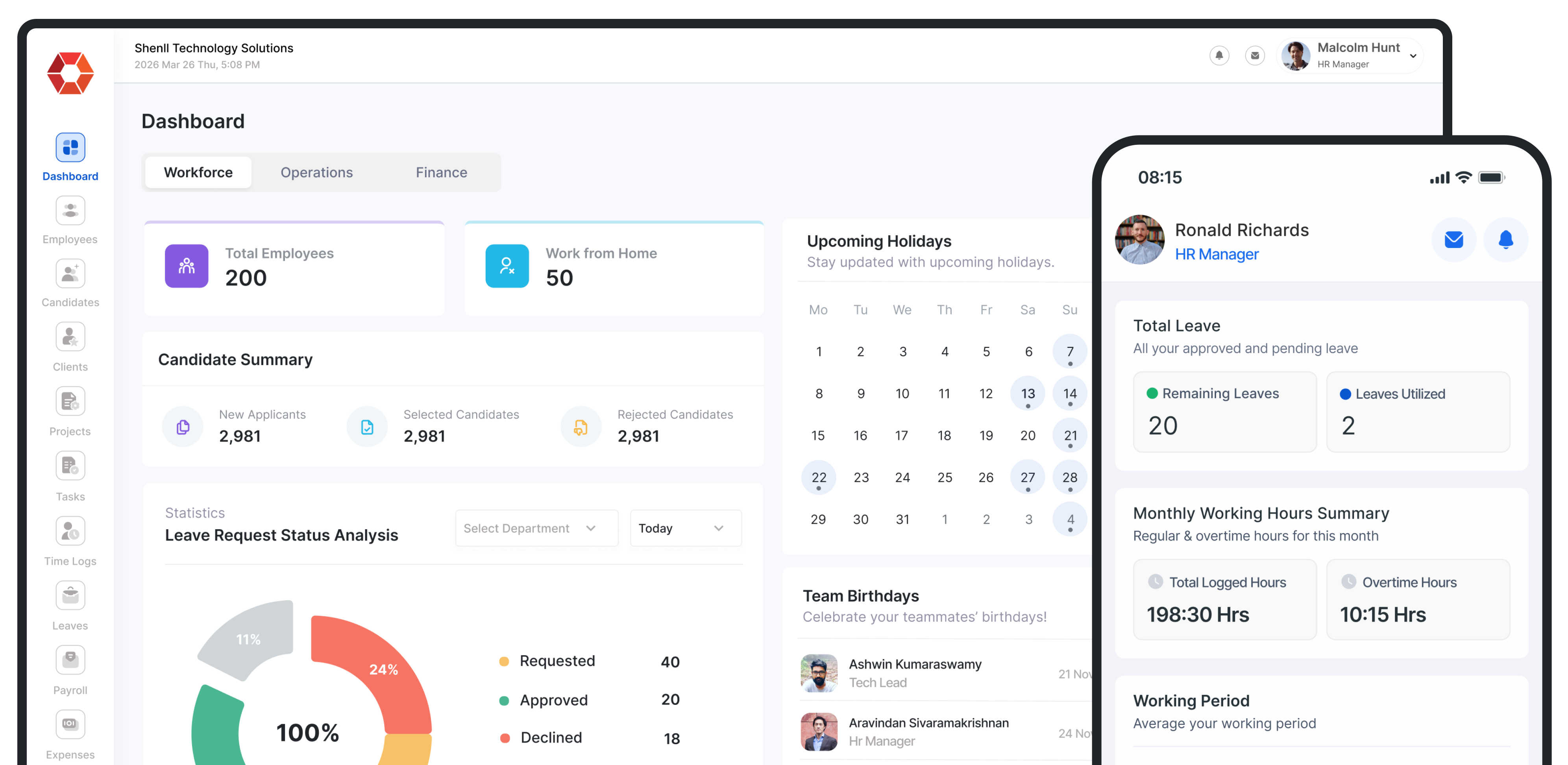 Shenll HRMS Dashboard Preview